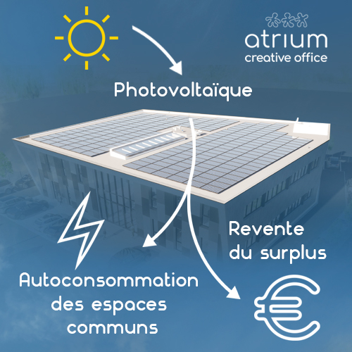 Autoconsommation collective grâce au photovoltaïque, PRO2 Architecteurs